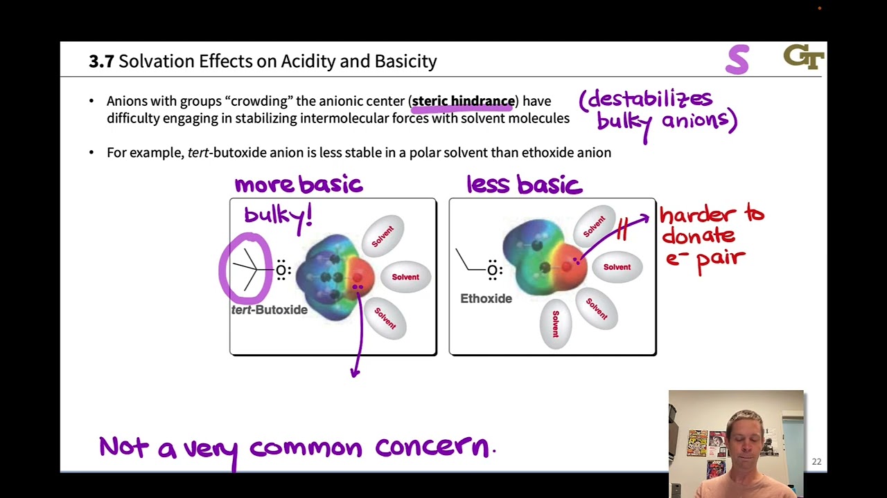Solvent Effects in Proton Transfers; Lewis Acid-base Reactions