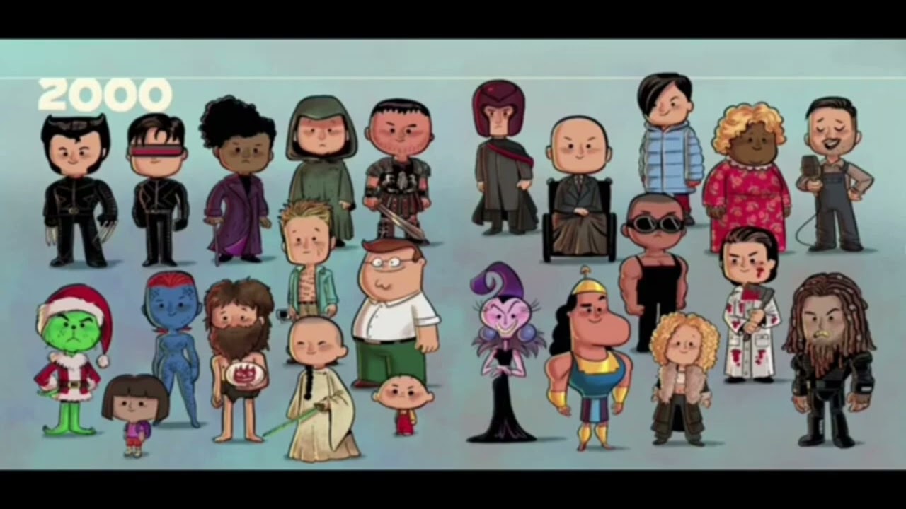 Evolution of Pop Culture (1900-2025) by Jeff Victor