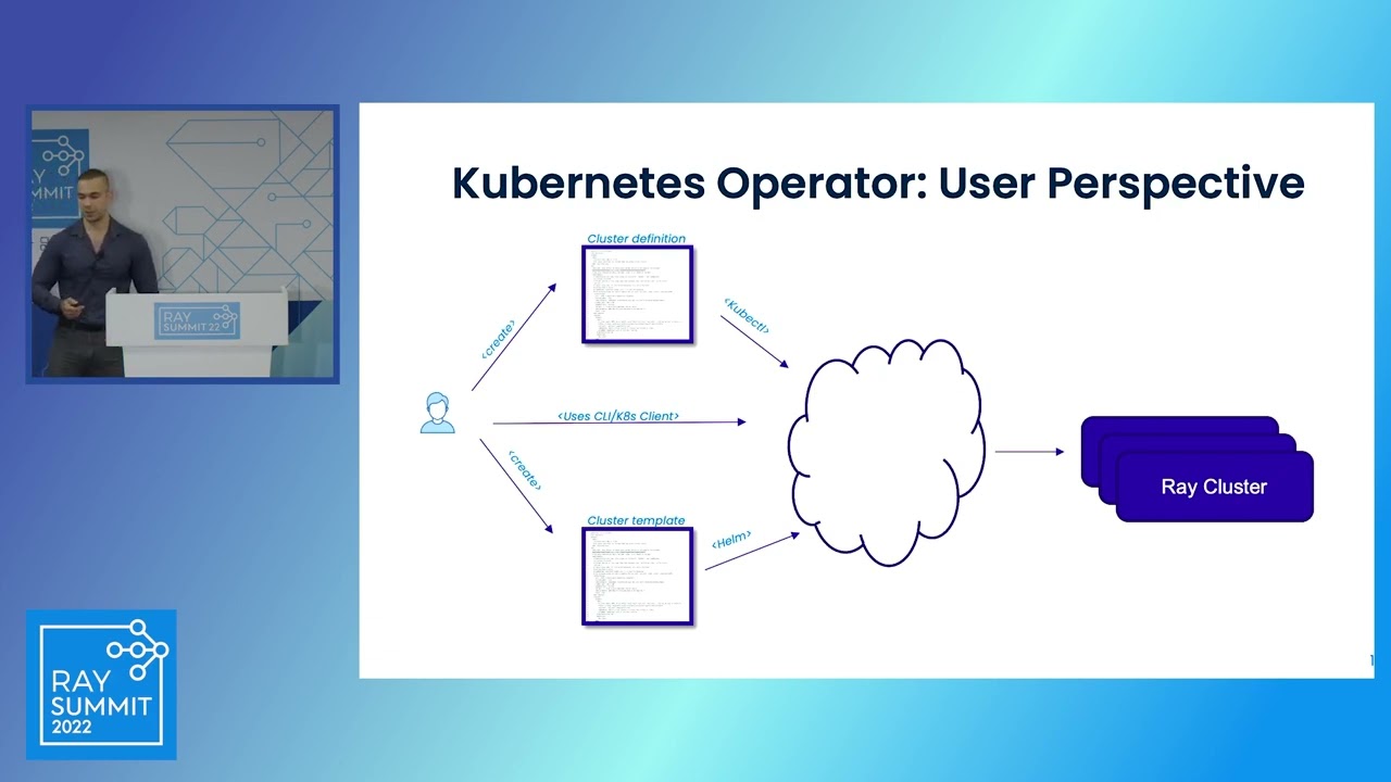 KubeRay - A Kubernetes Ray clustering solution