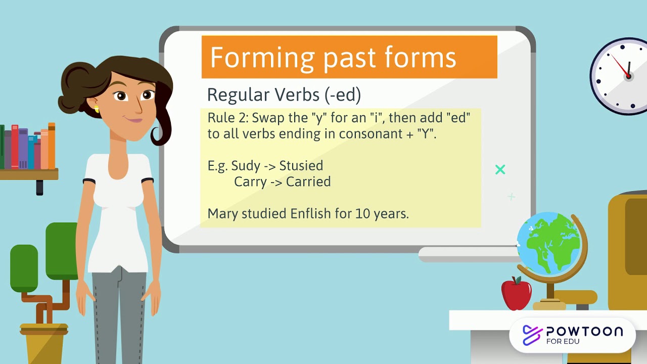 Simple Past: Auxiliary DID