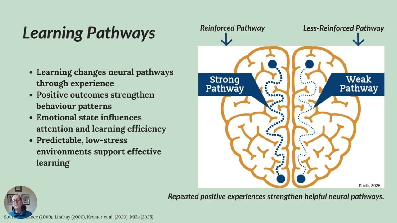 The Biology of Dog Behaviour Presentation