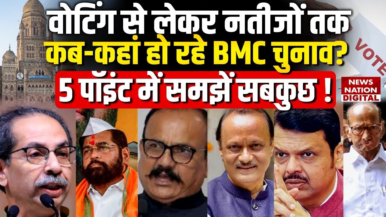 BMC Election 2026 : Voting से लेकर Results तक ,कब-कहां हो रहे BMC चुनाव? 15 January | Shinde | Raut
