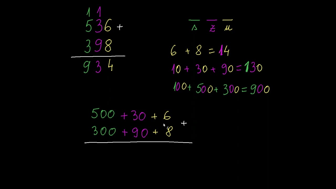 Adunarea numerelor de 3 cifre cu transport - partea 2 | Khan Academy