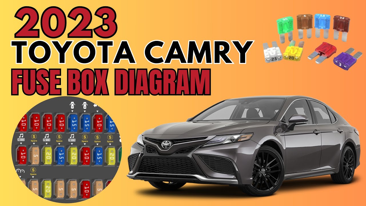 Схема и расположение предохранителей и блока предохранителей Toyota Camry 2023 года. Руководство ...