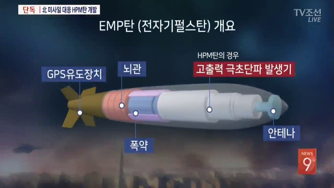 [단독] 軍 고출력 극초단파 발생기 도입…핵미사일 무력화 HPM 폭탄 개발