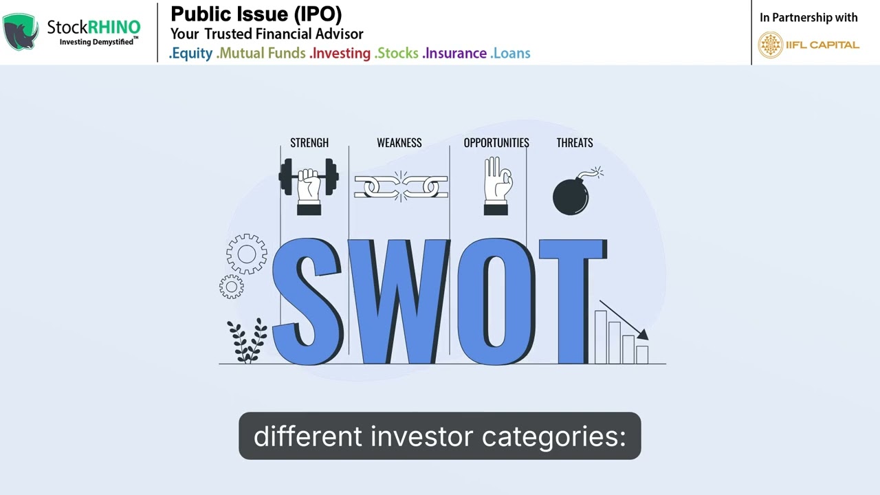 Public Issue (IPO): How Companies Raise Funds Explained with StockRhino