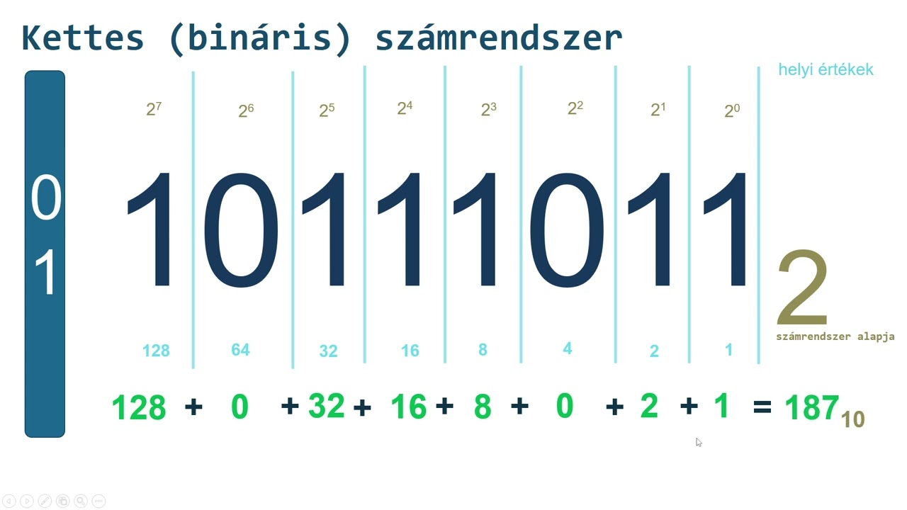 Számrendszerek_01 (Kettes -bináris)