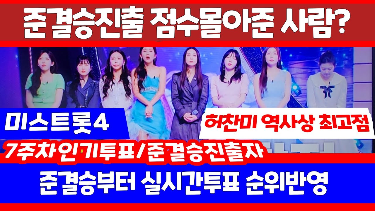 미스트롯4 준결승진출10인 준결승부터 실시간투표 반영 7주차인기5 허찬미 홍성윤 길려원 윤윤서 윤태화 유미 이소나 염유리 김산하 