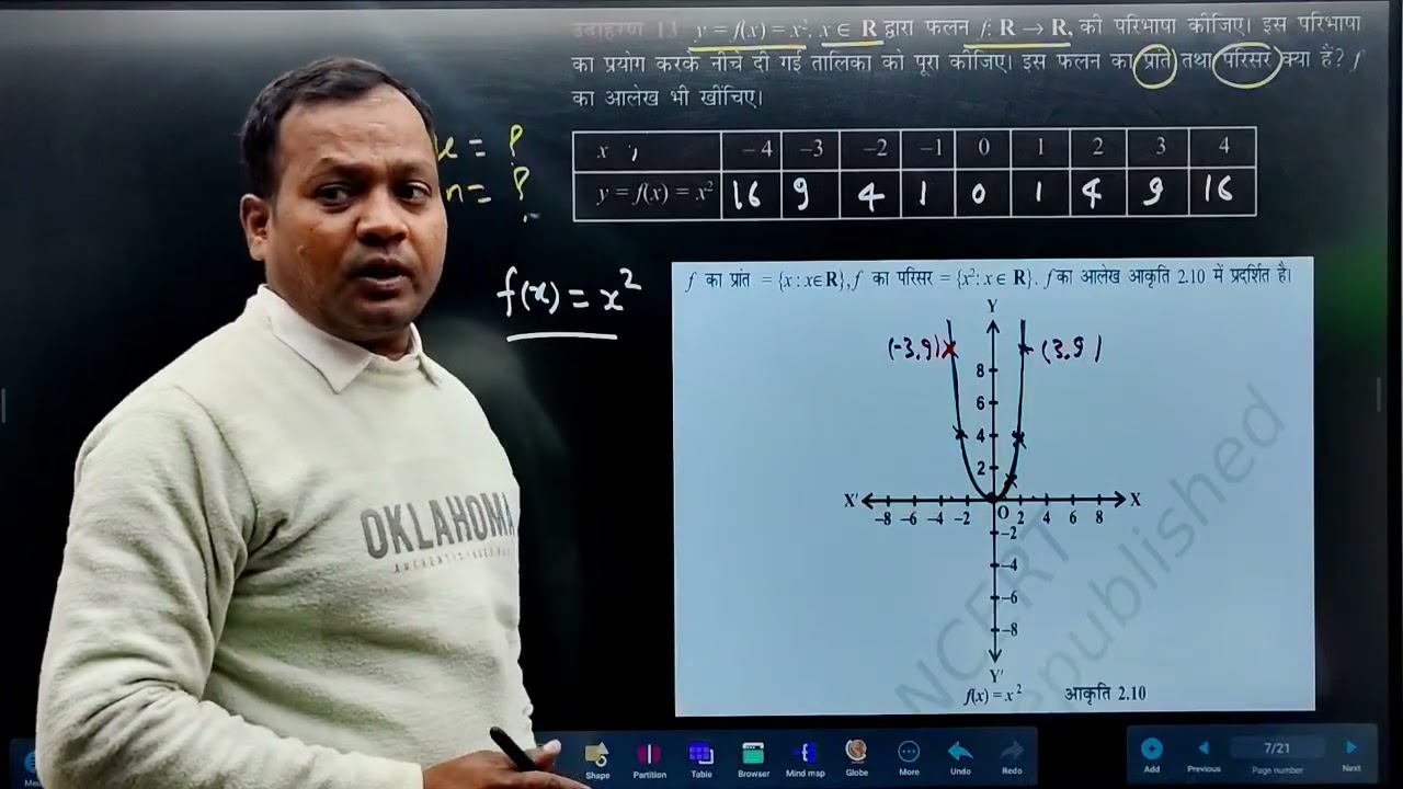 L-4CLASS-11 CHAPTER- 2 -RELATION @FUNCTION