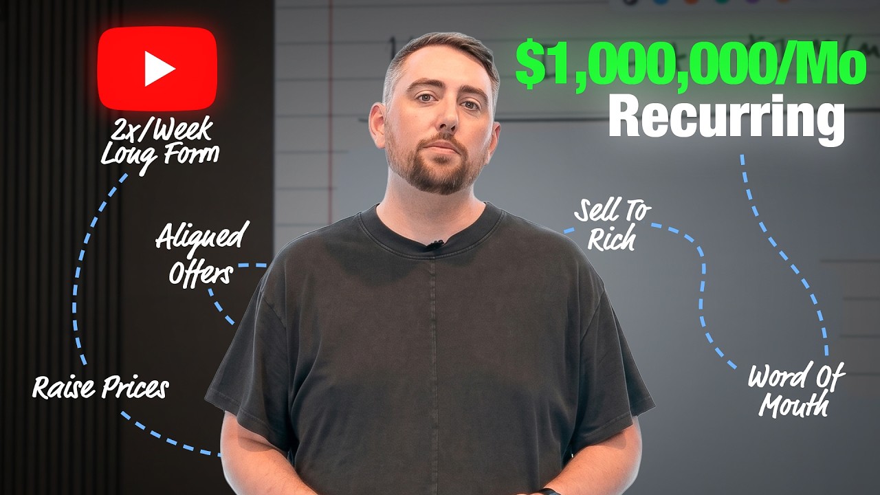 How I Hit $1M/Month In Recurring Revenue