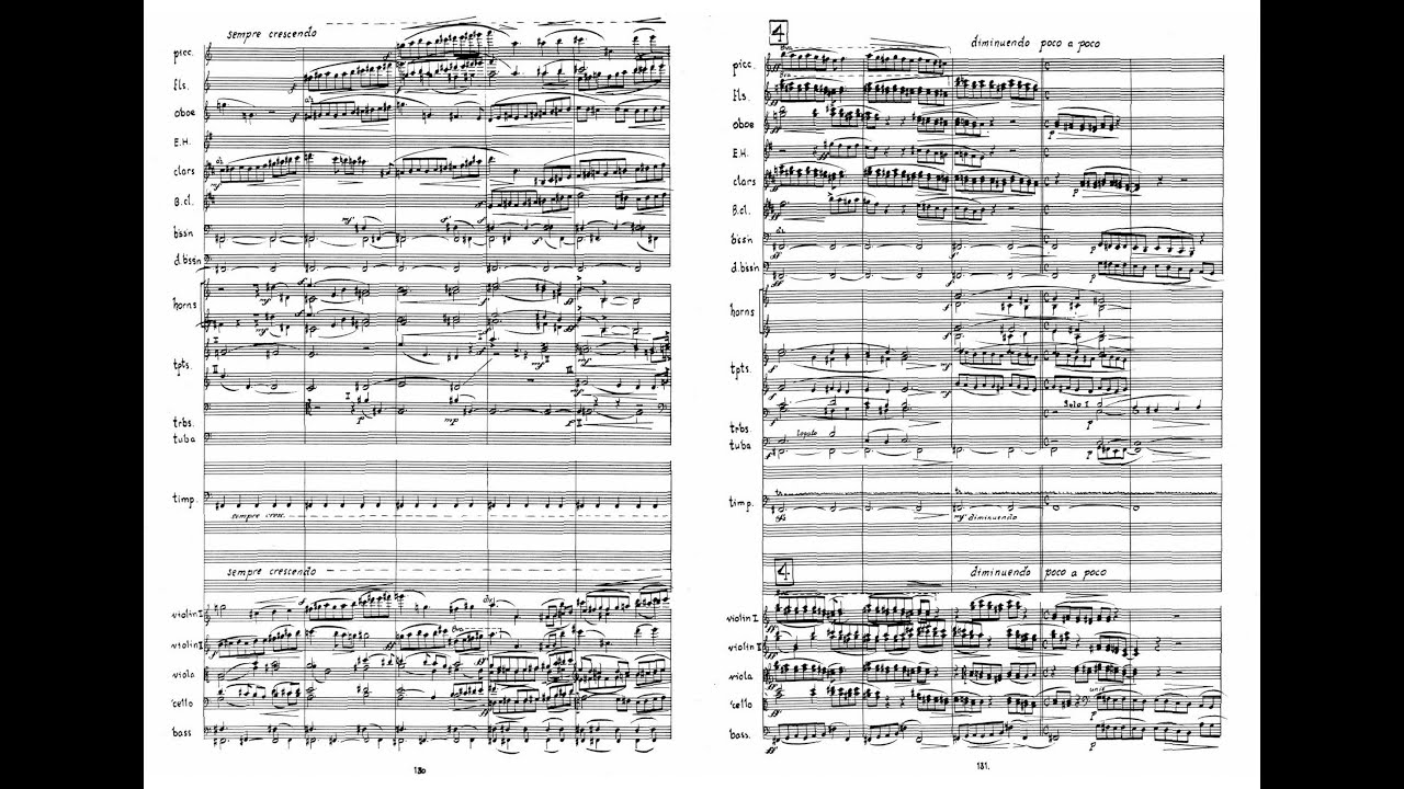 Howard Hanson - Symphony No. 3, Op. 33 [with score]