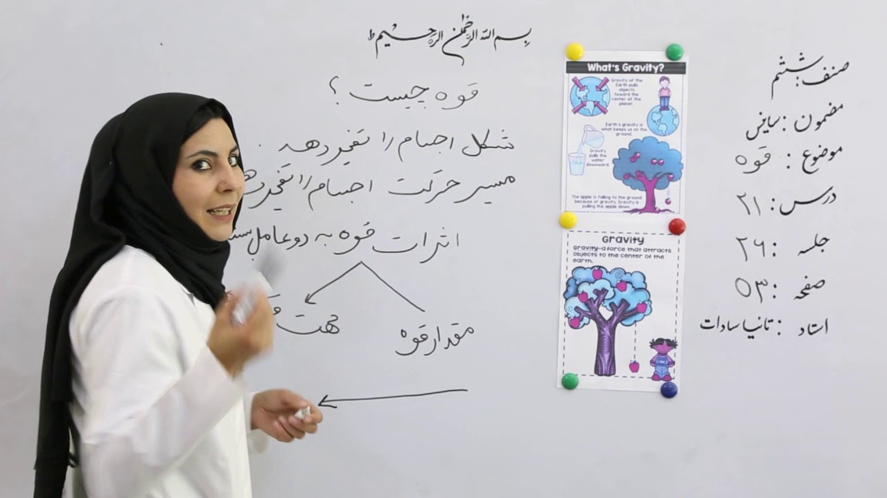 صنف  ششم مضمون سانیس درس 21 موضوع قوه  جلسه 26