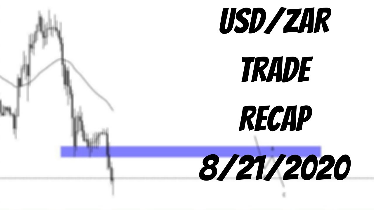 USD/ZAR Trade Recap