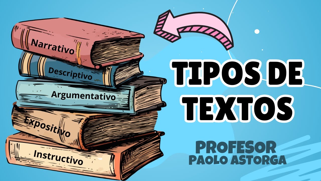 TIPOS DE TEXTOS | Narrativo, descriptivo, expositivo, argumentativo e instructivo