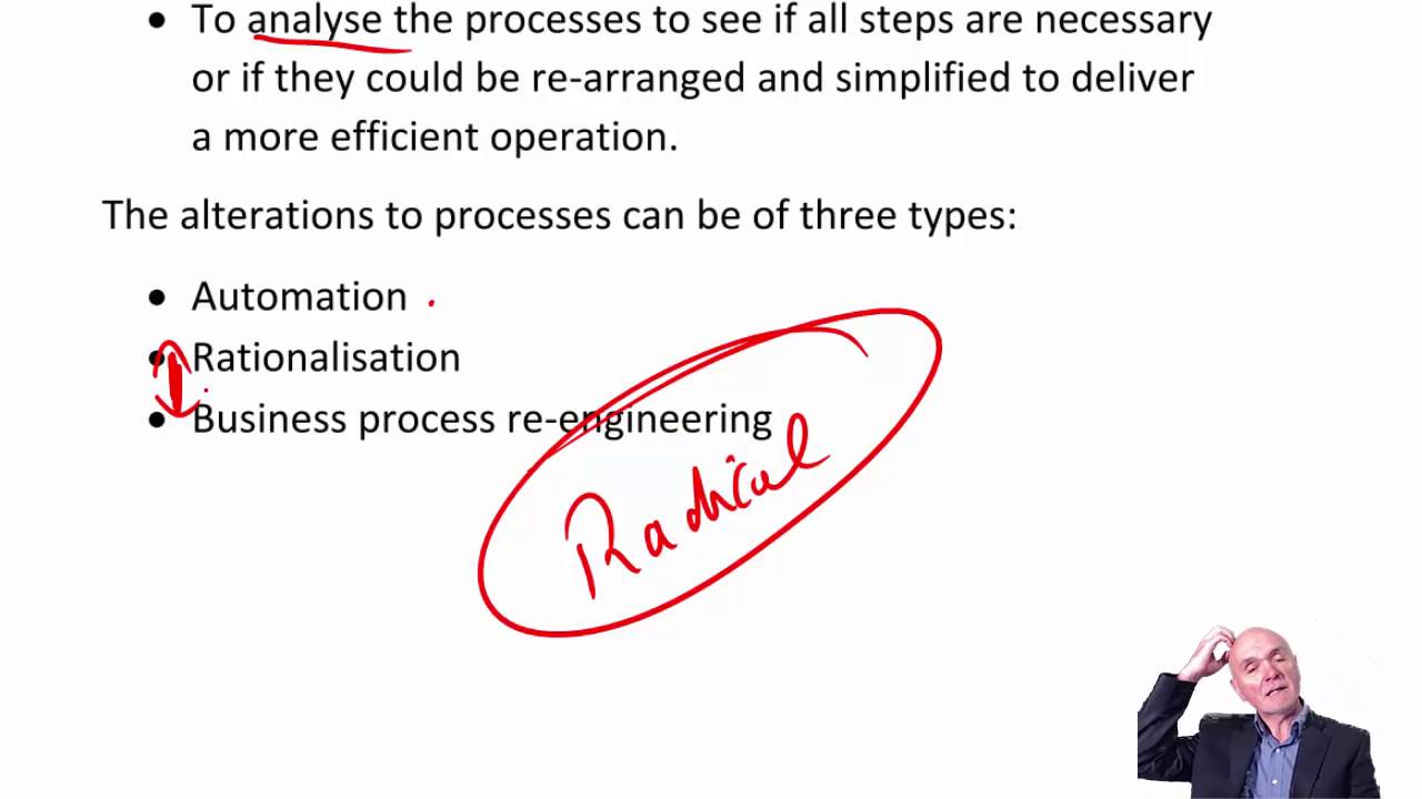 CIMA E1 The Tools and Techniques of Operation Management