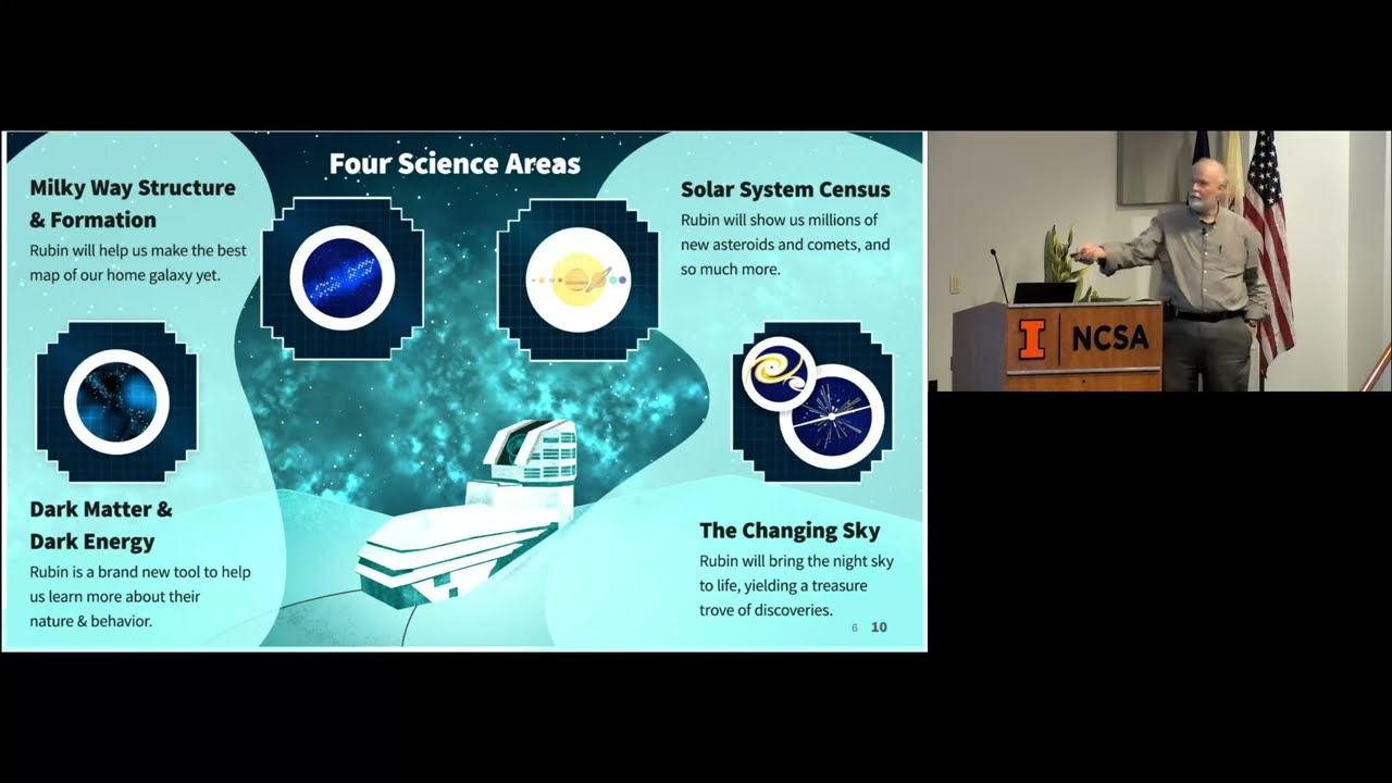 Christopher Stubbs - The Vera C. Rubin Observatory: A New Eye on the Universe Opens