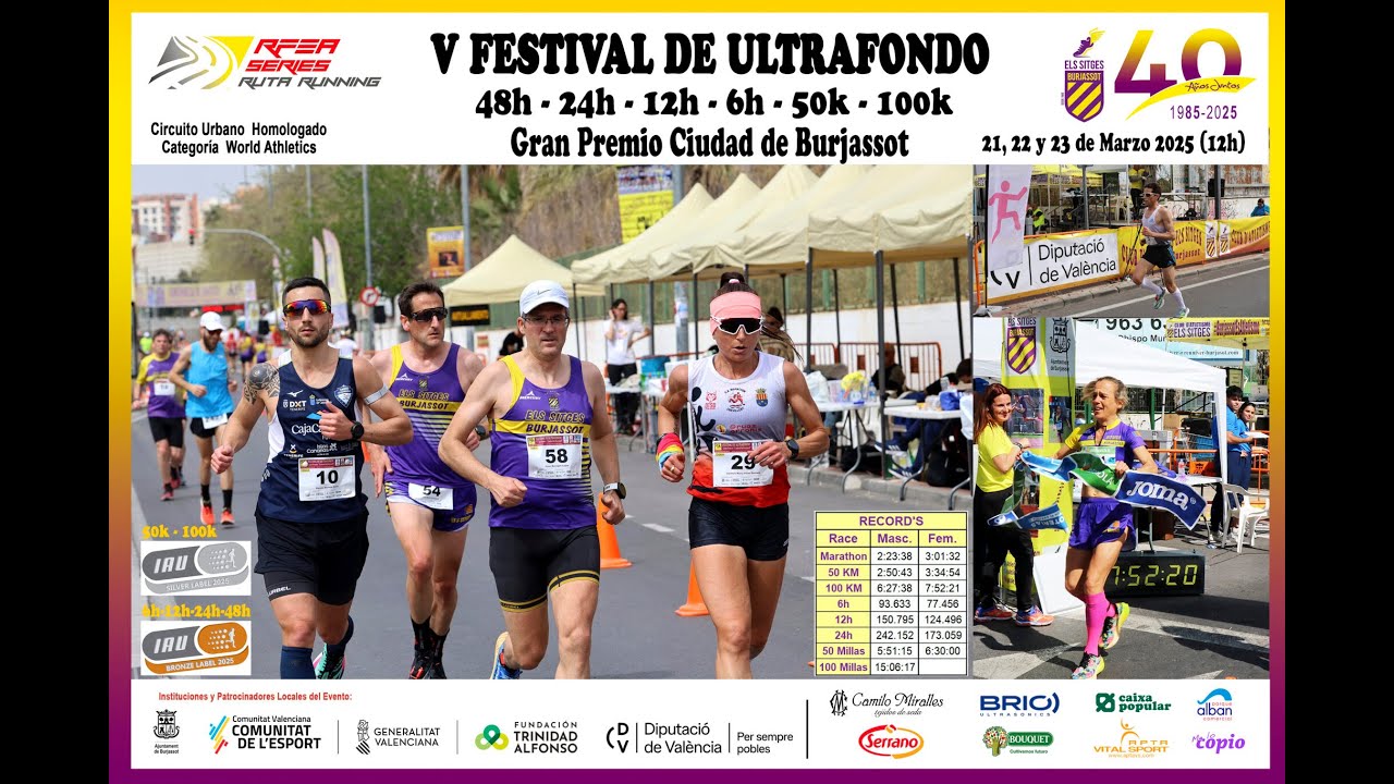 ULTRAFONDO 48H 2025 - 7 (19:00h a 21:00h)