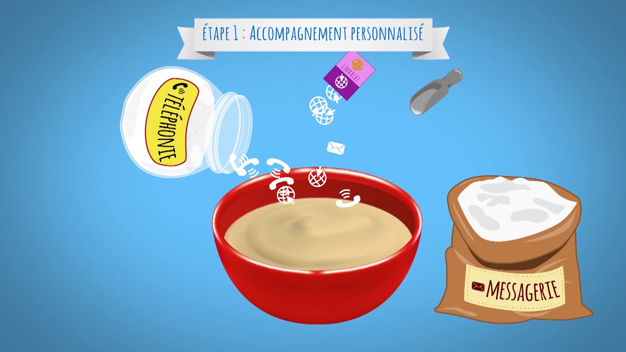 Comment optimiser la fid&eacute;lisation client gr&acirc;ce au CRM ?