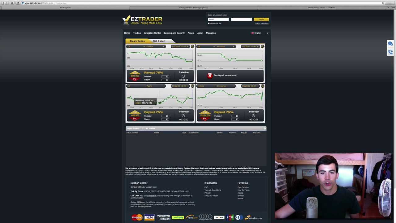EZTrader - My Personal Review And Working Strategy