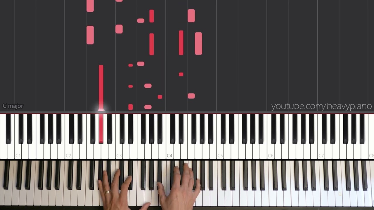 Smashing Pumpkins - 1979 Piano Synthesia Cover