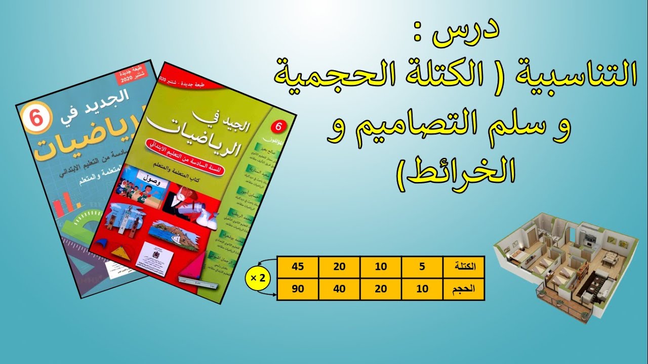 الدرس 13 : التناسبية ( الكتلة الحجمية و سلم التصاميم و الخرائط )  المستوى السادس ابتدائي الرياضيات