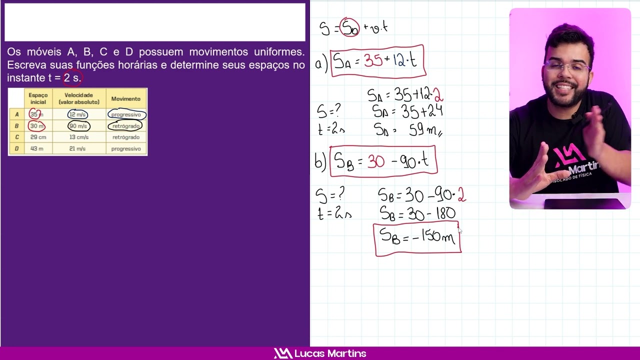 Os móveis A, B, C e D possuem movimentos uniformes. Escreva suas funções horárias e determine seus e