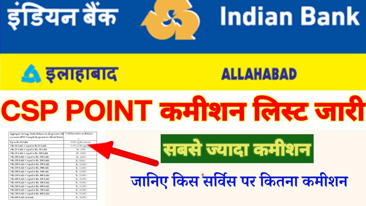 Indian Bank CSP Commission chart | CSP me kitna commission milta h | BC commission  new update 2024