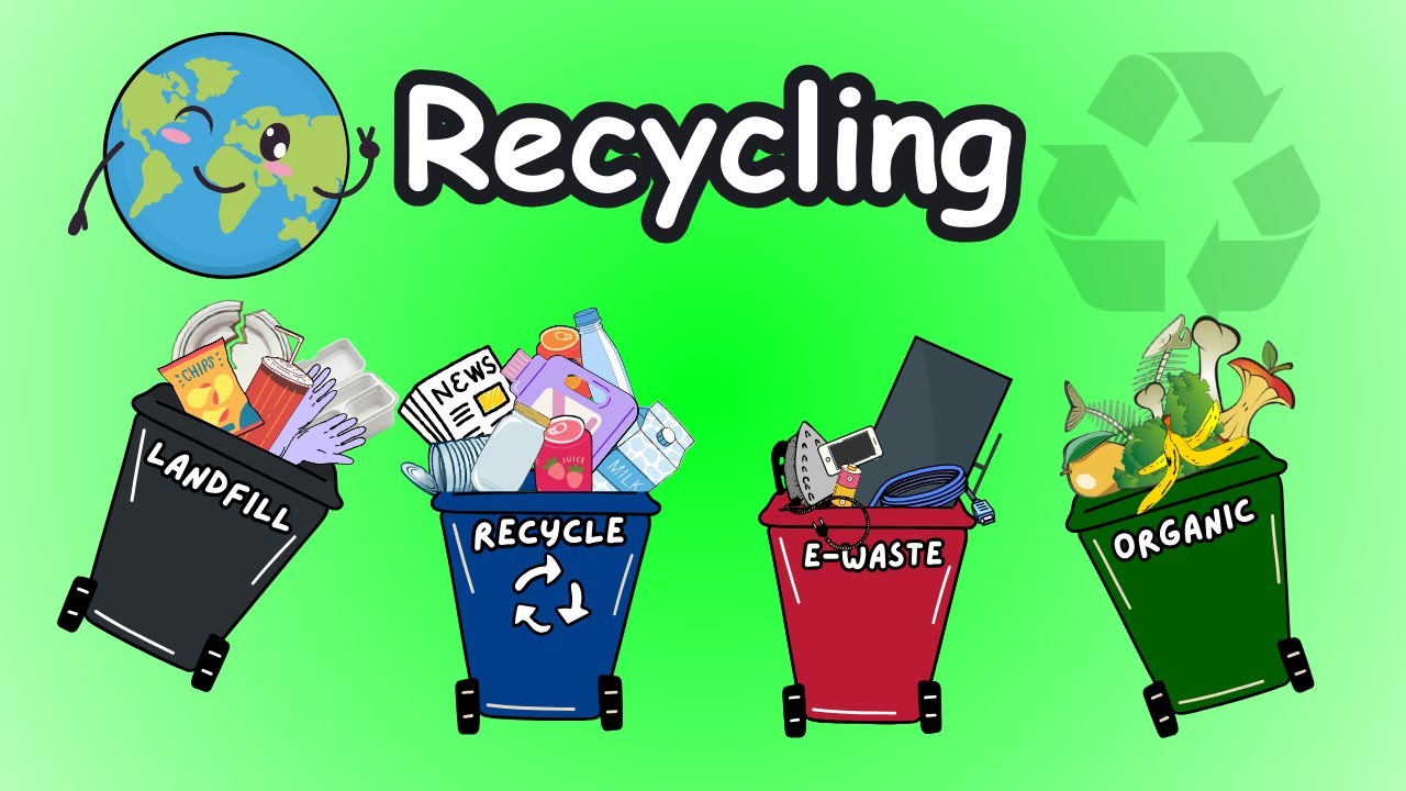 Fun Learning About Trash & Recycling for Kids | Reduce, Reuse, Recycle | Recycling and Trash