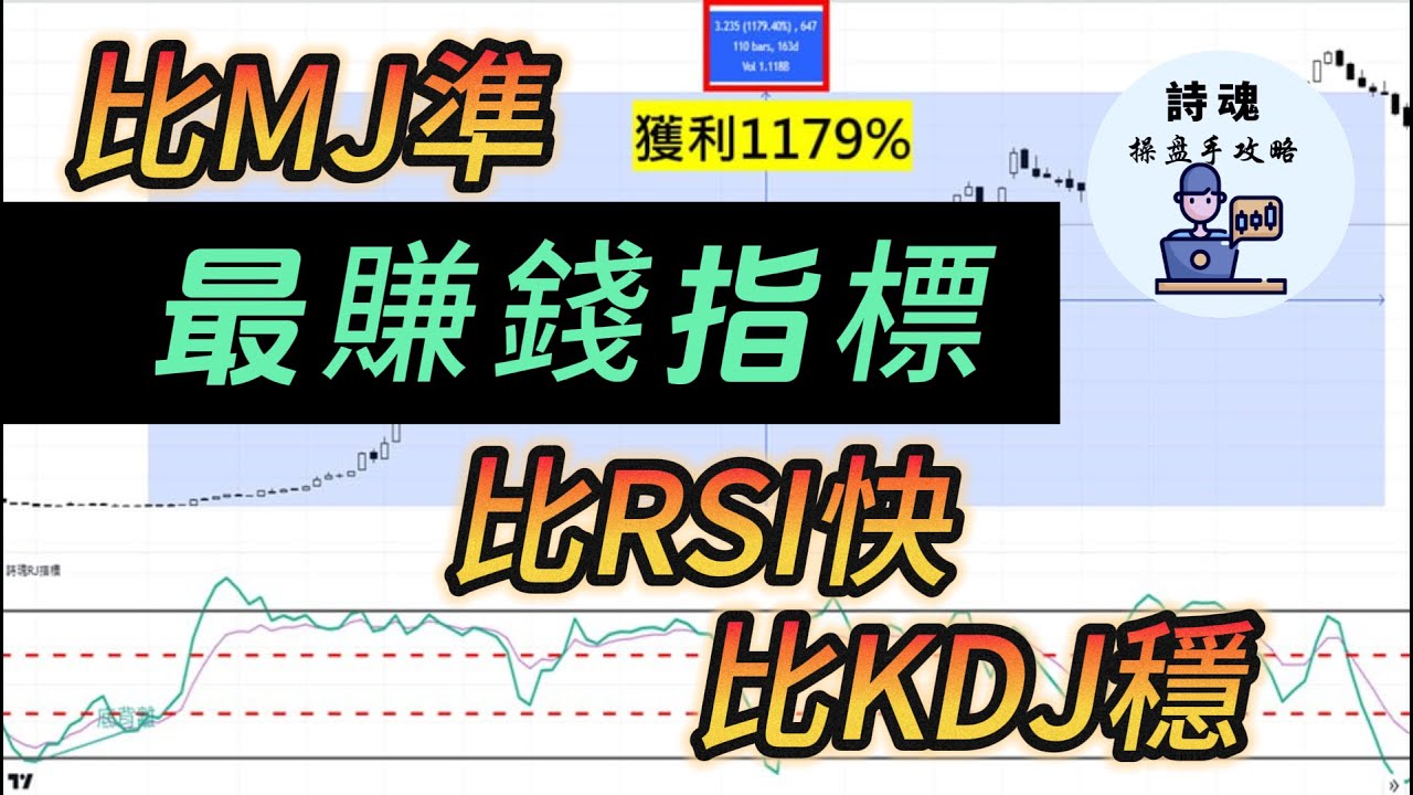 【重磅教學】RSI + KDJ = 最賺錢指標 | 比RSI快比KDJ準 比MJ穩 | 只要2步驟抓大波段起漲 5分鐘學會 | 期貨 外匯 加密貨幣都適用