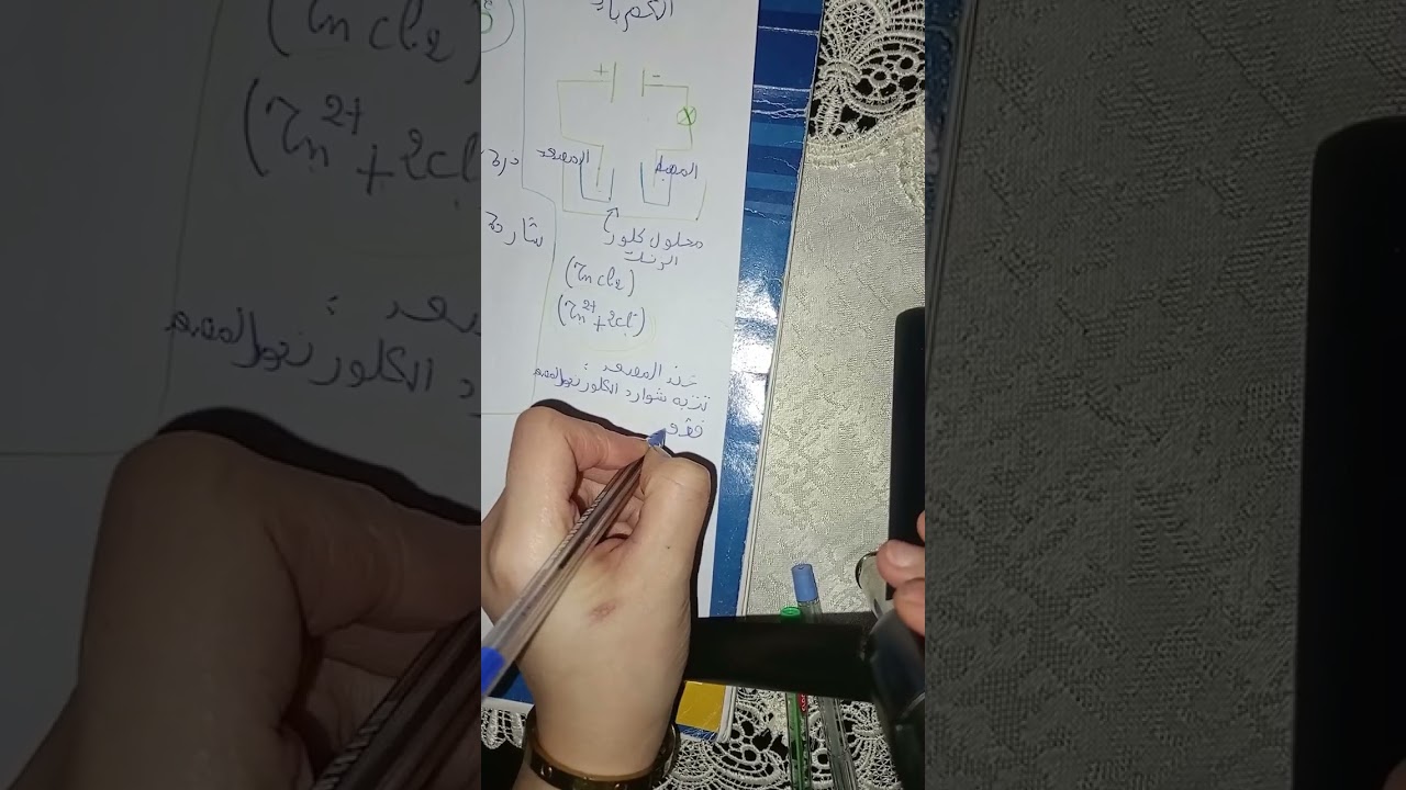 الشوارد شرح مفصل+ تمرين أرواح تفرج و دي العلامة الكاملة فالفرض 🤚👇 فزياء رابعة متوسط 