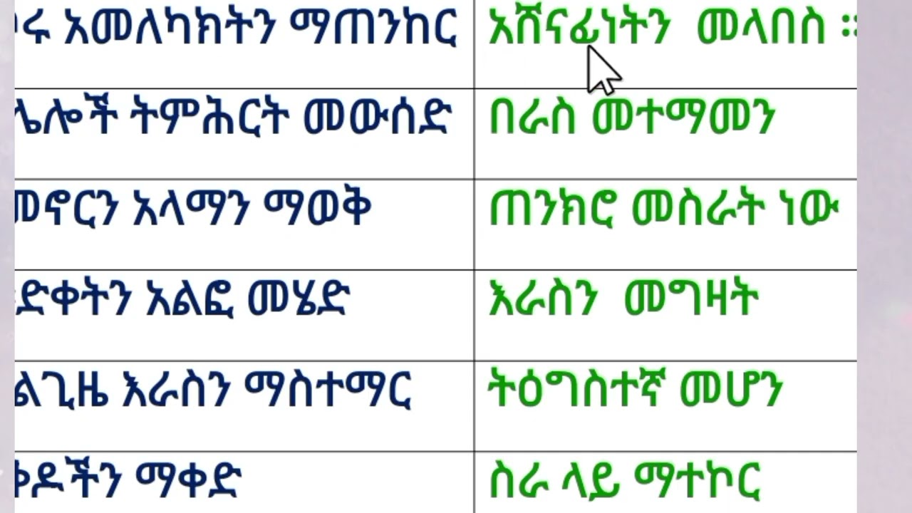 የአማርኛ ዓረፍተ ነገር መለማመድ ነው #amharic ##education 