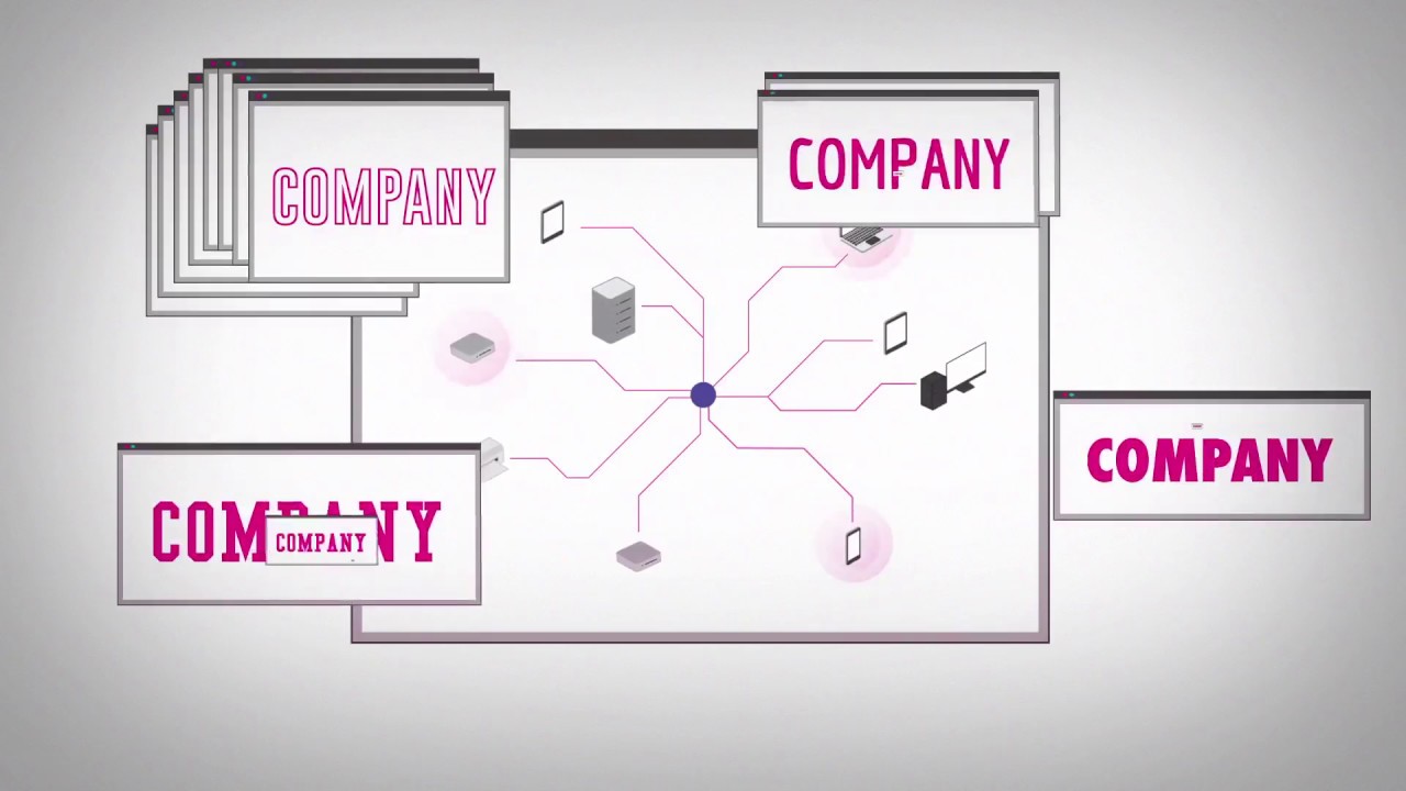 CyberScore and your Supply chain