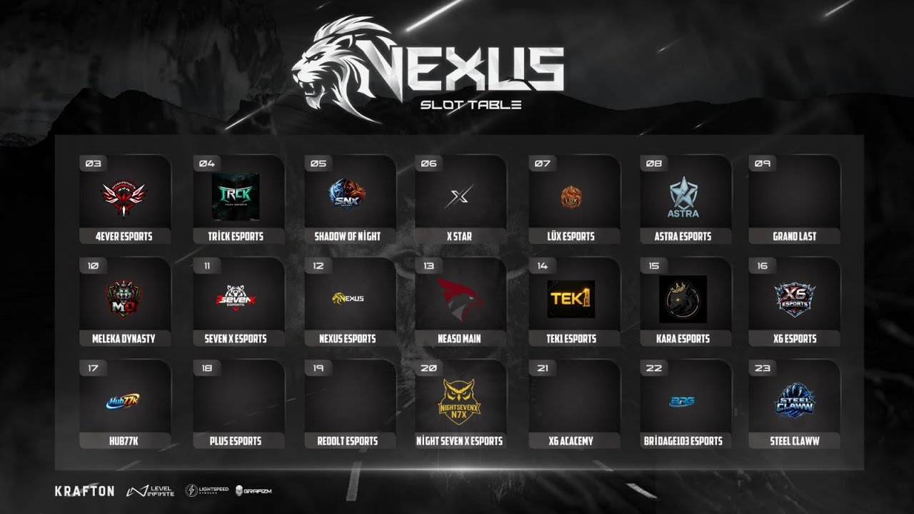 NEXUS ORG. 1800 TL Ödüllü Evening Scrim - 06.03.2026