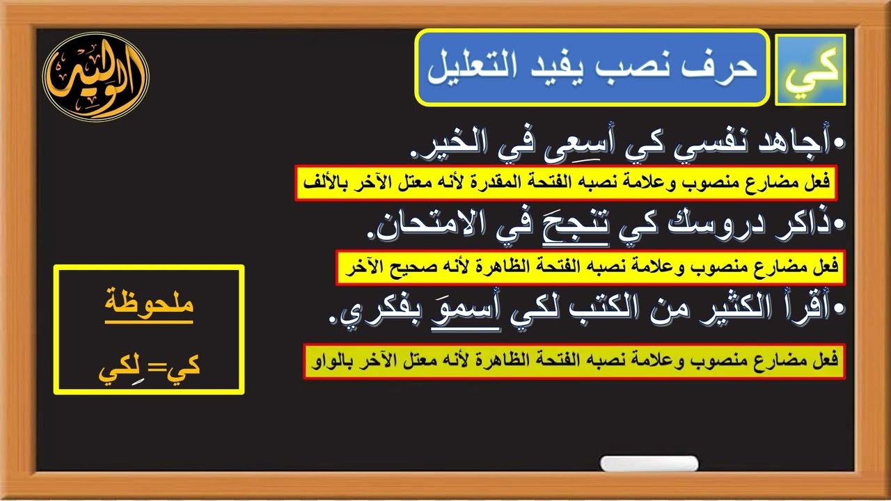 شرح نصب الفعل المضارع للصف السادس الابتدائي الفصل الدراسي الثاني