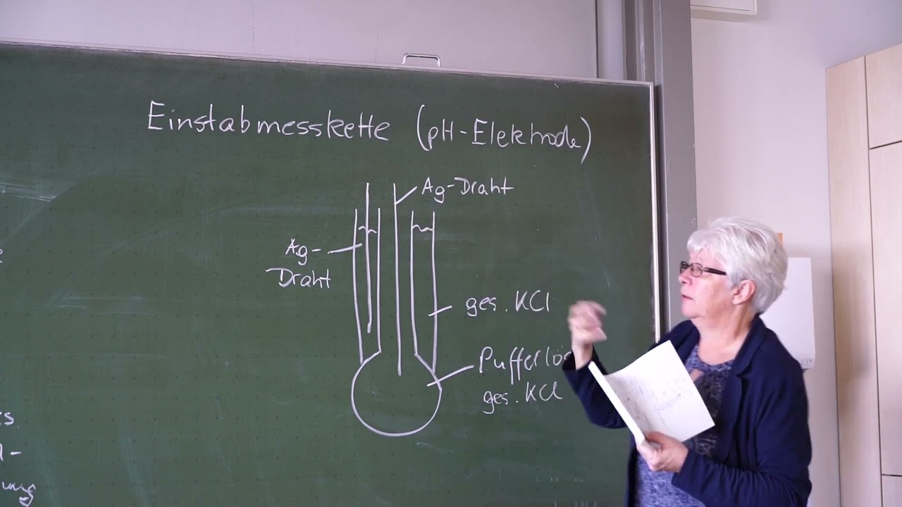 Einführung Potentiometrie & Titration von Phosphorsäure