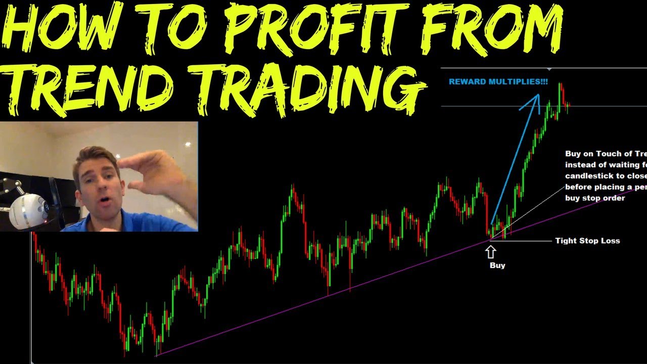 How to Trade Trends and Build a Trend-Based Trading Strategy! 👊