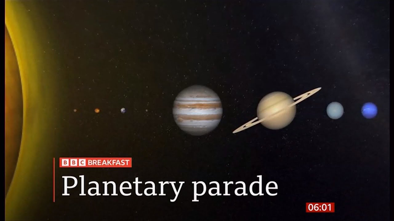 Seven planets to be visible - presenters & viewers images (2) (Earth/Space) 26/Feb/2025