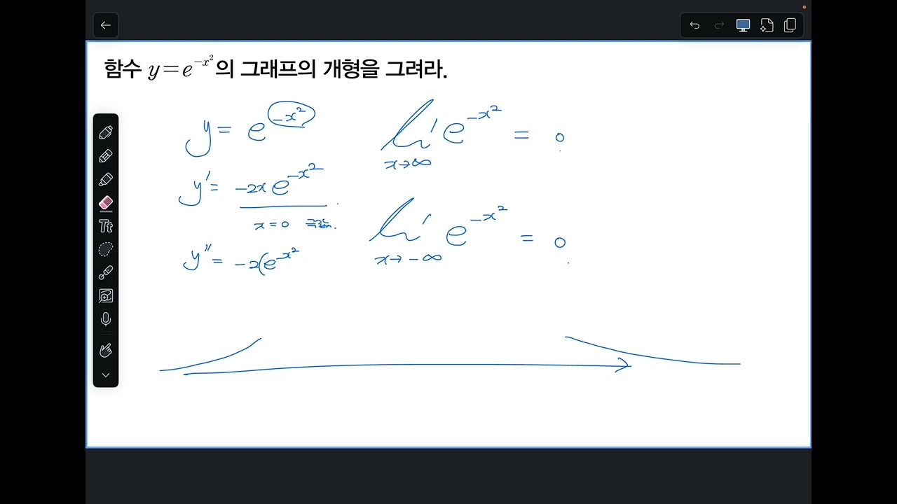 2/26 예비고3 목토 미적분 (함수의 그래프)