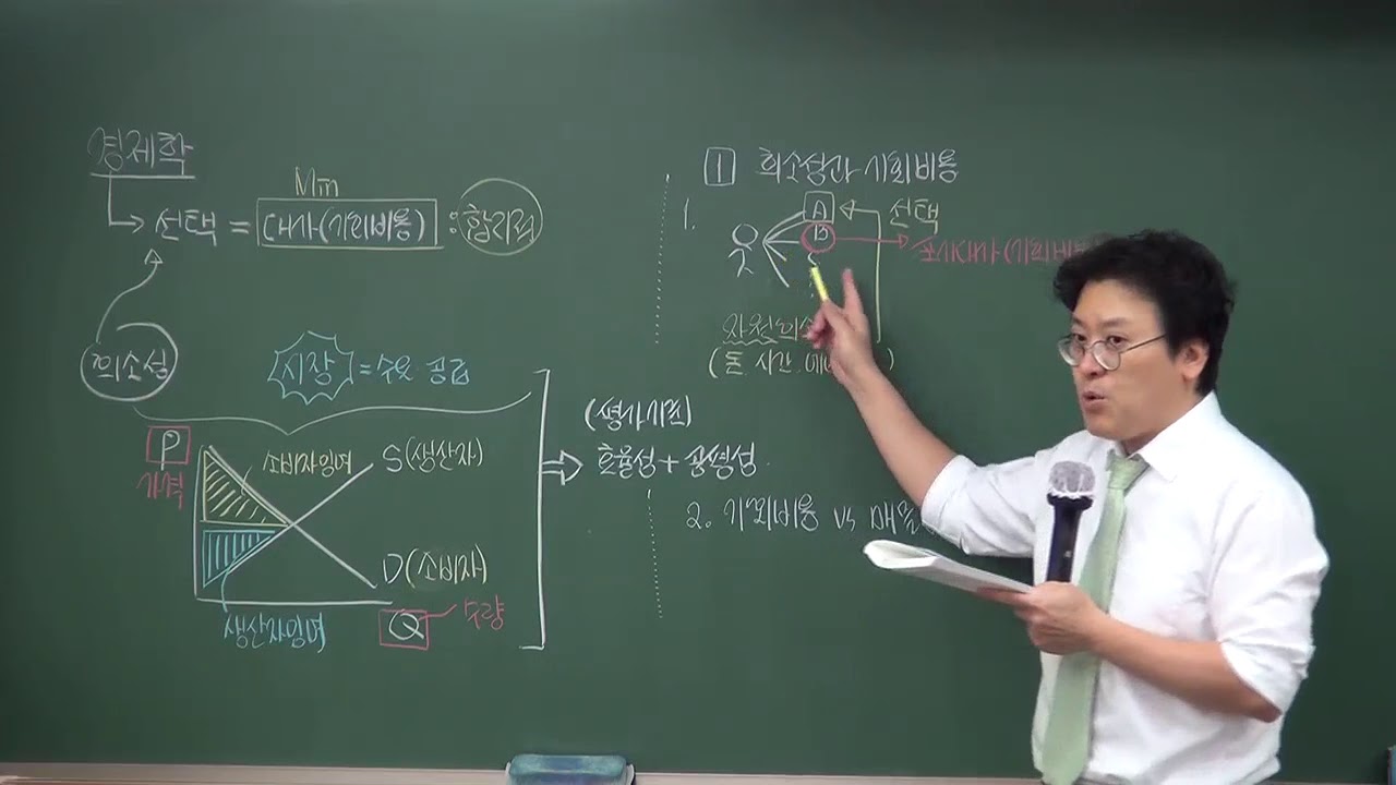 [감정평가사시험] 감정평가사 경제학 핵심요약 1회1강 장선구 박사
