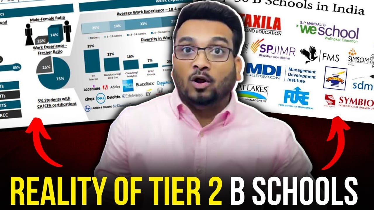 MBA Shocker | The Truth About Tier 2 MBA College Placements that NO ONE Tells you | Tier 2 MBA