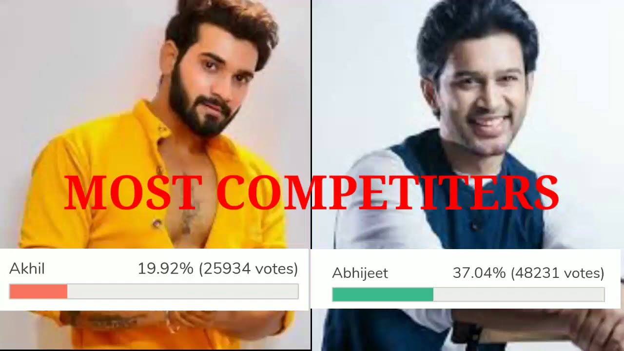 AKHIL VS  ABHIJEET VOTING PERCENTAGE