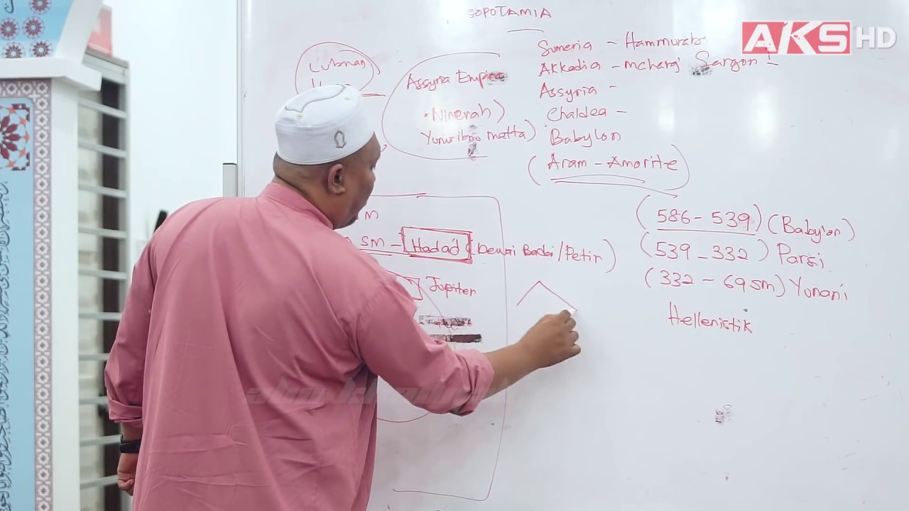 Mesopotamia  😮| Ustaz Auni Mohamad
