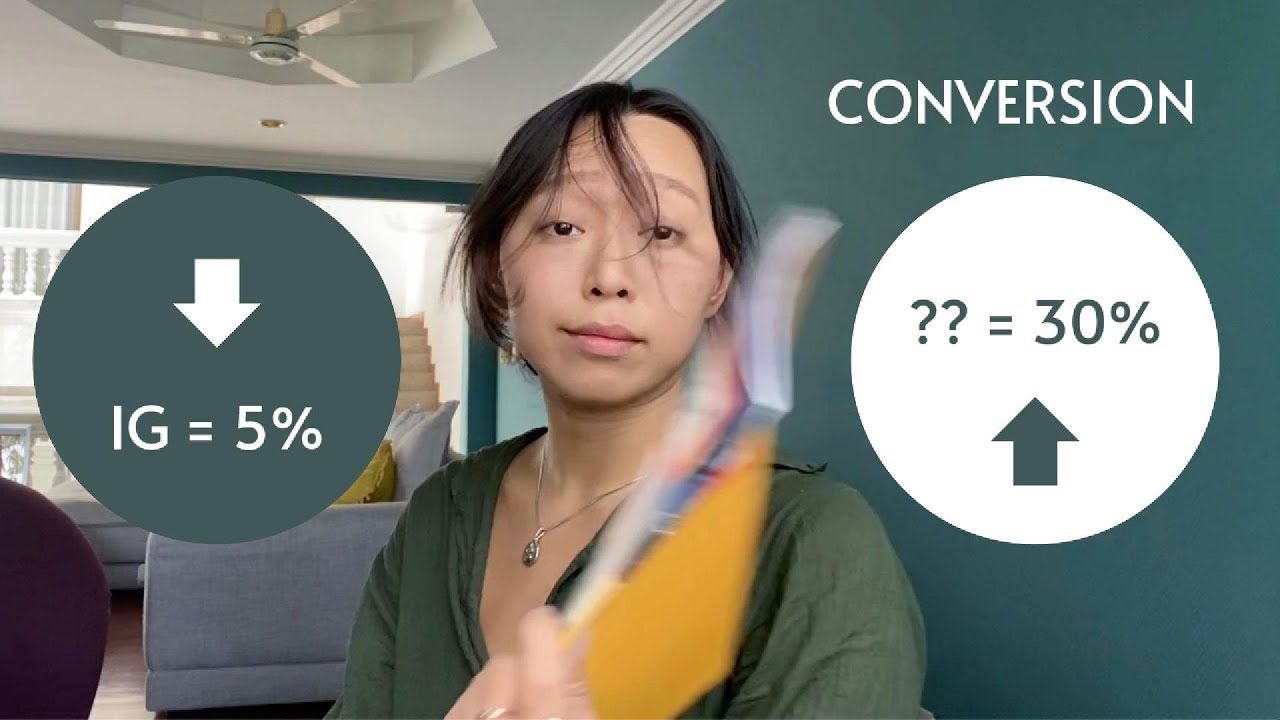 why all my clients are switching to Flodesk (2024 Review)