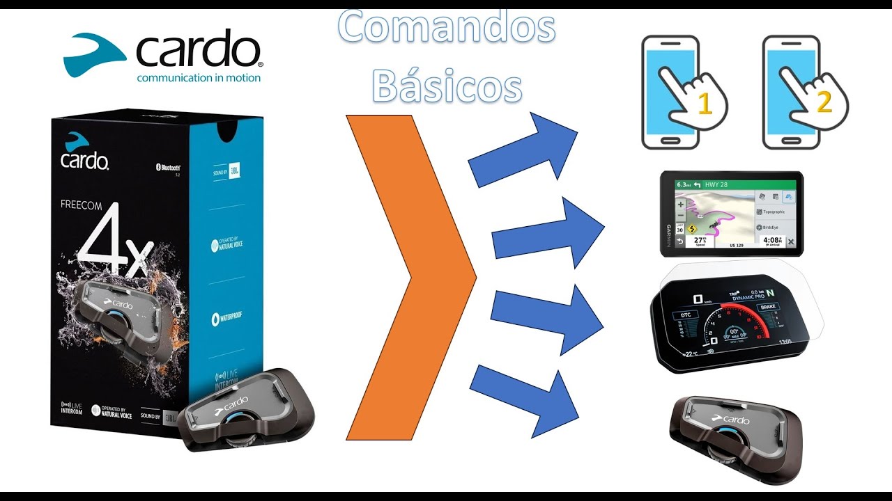 Cardo Freecom 4X - Emparelhamentos