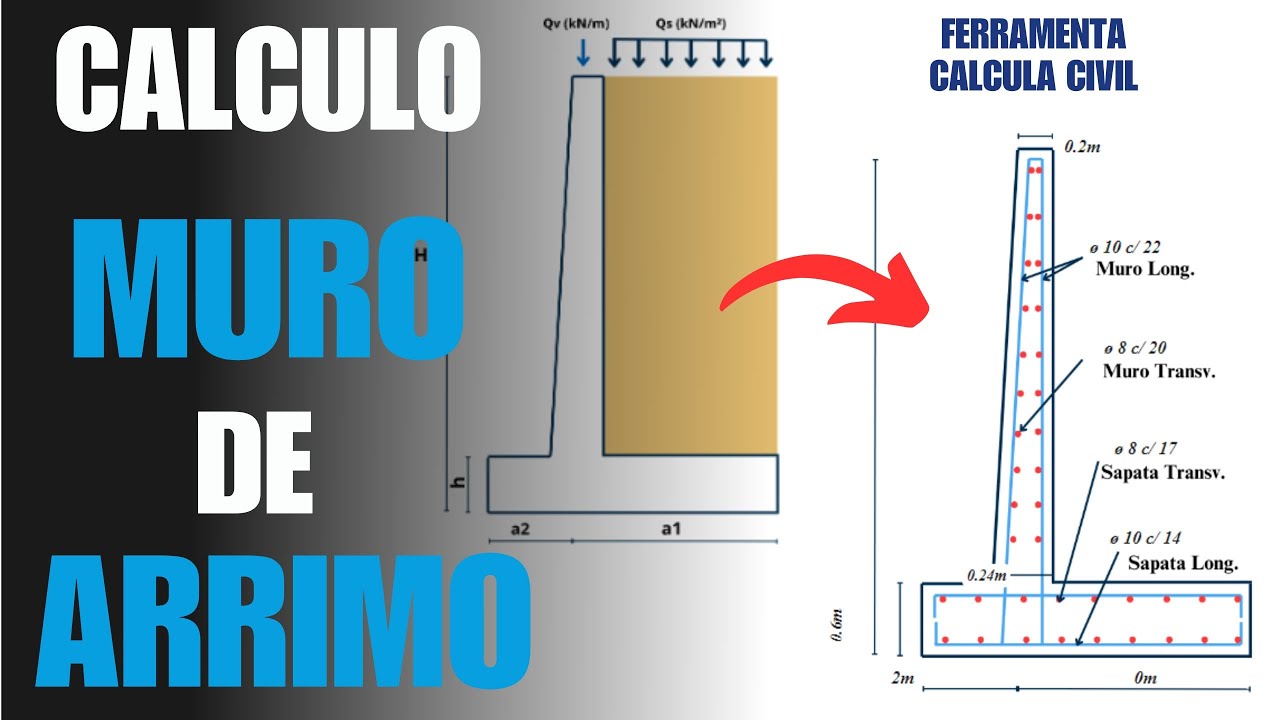 CÁLCULO MURO de ARRIMO - Dimensionamento Automatizado I Estabilidade e Ferragem