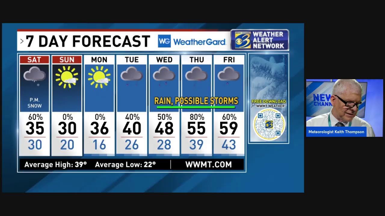 LIVE Weather Update