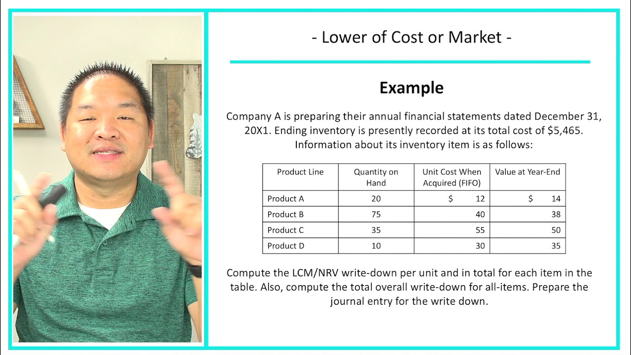 Financial Accounting - Lesson 7.14 - Lower of Cost or Market Net Realizable Value