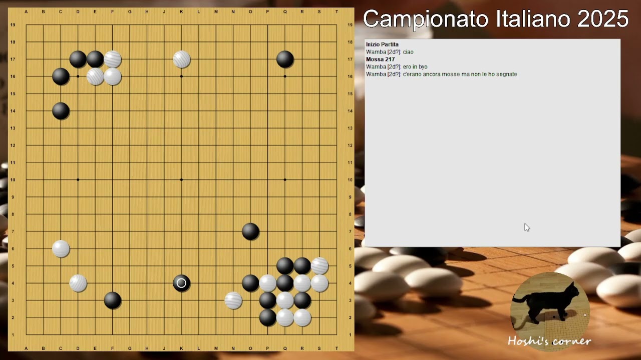 Campionato Italiano 2025