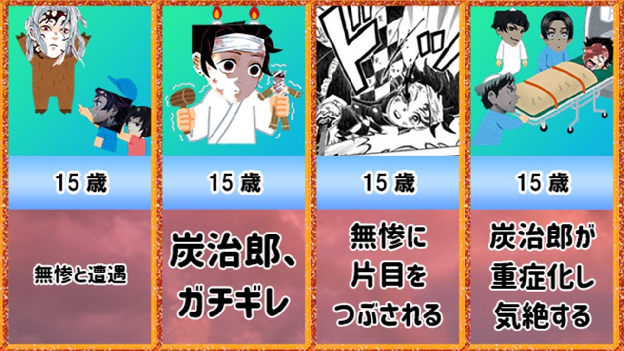 竈門炭治郎の急成長がエグすぎる人生まとめ【鬼滅の刃】