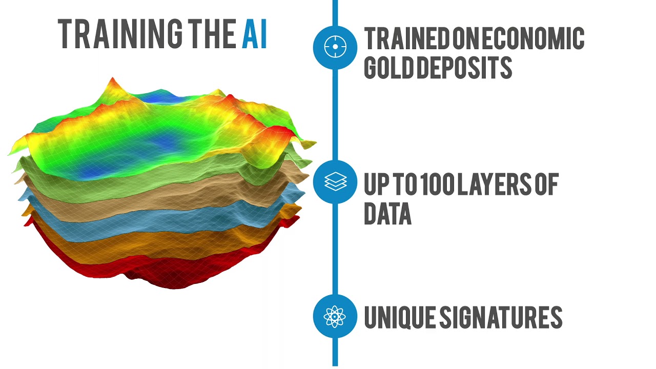 15 Artificial Intelligence in geology